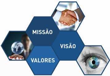 Aprenda como escrever a Missão e Visão de sua empresa de uma maneira fácil e prática!